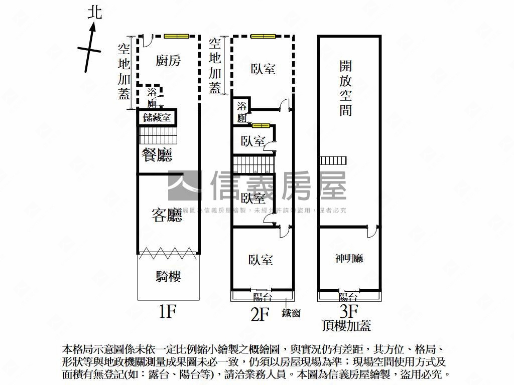 草屯民生路透天房屋室內格局與周邊環境