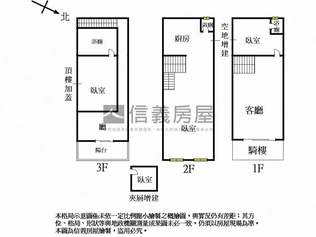 近前金捷運站稀有正街透天房屋室內格局與周邊環境
