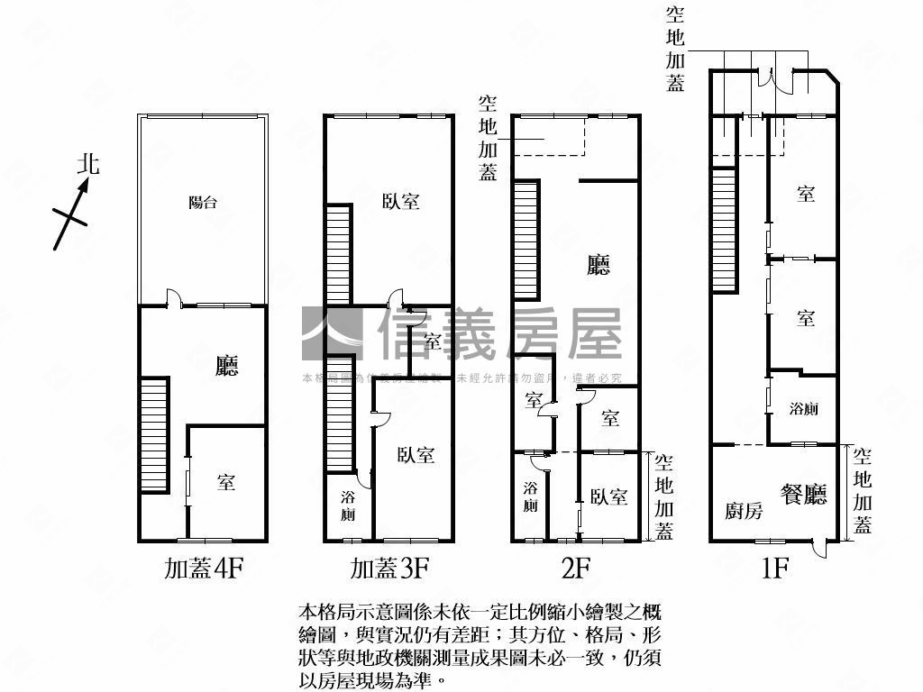 龜山輕工業風精裝透天房屋室內格局與周邊環境