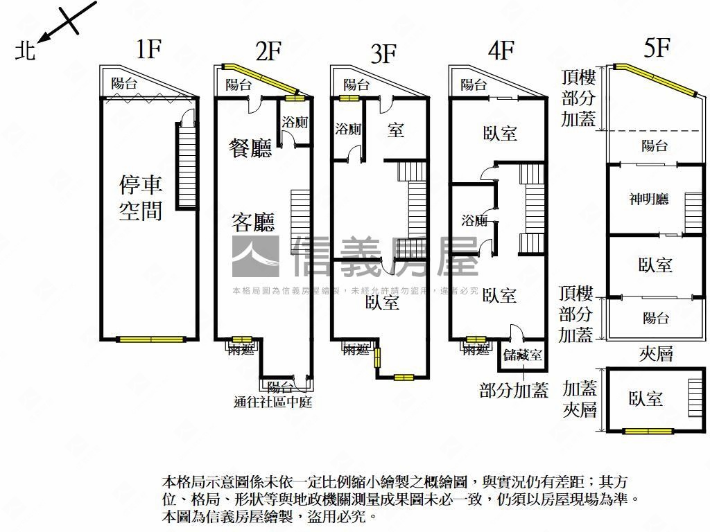 大里莊園別墅，停車方便房屋室內格局與周邊環境