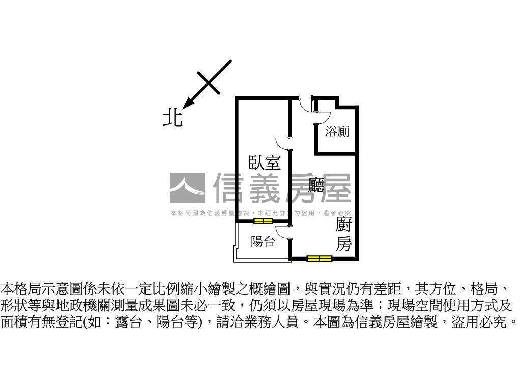 南勢森鉅旭１房車位房屋室內格局與周邊環境