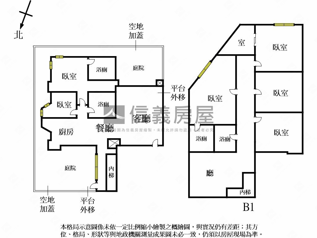 淡江生活大師漂亮庭院壹樓房屋室內格局與周邊環境