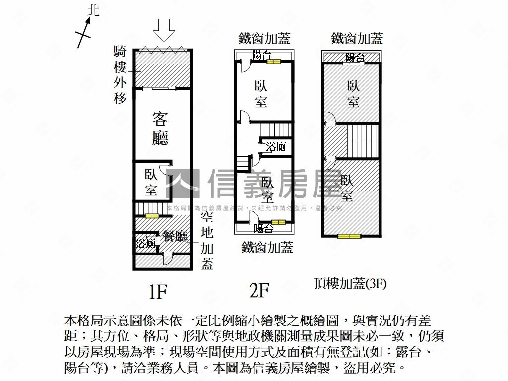 佳里低總價潛力透天房屋室內格局與周邊環境