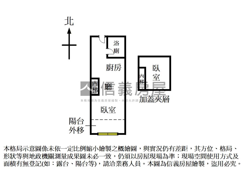 摩天稀有挑高景觀房屋室內格局與周邊環境