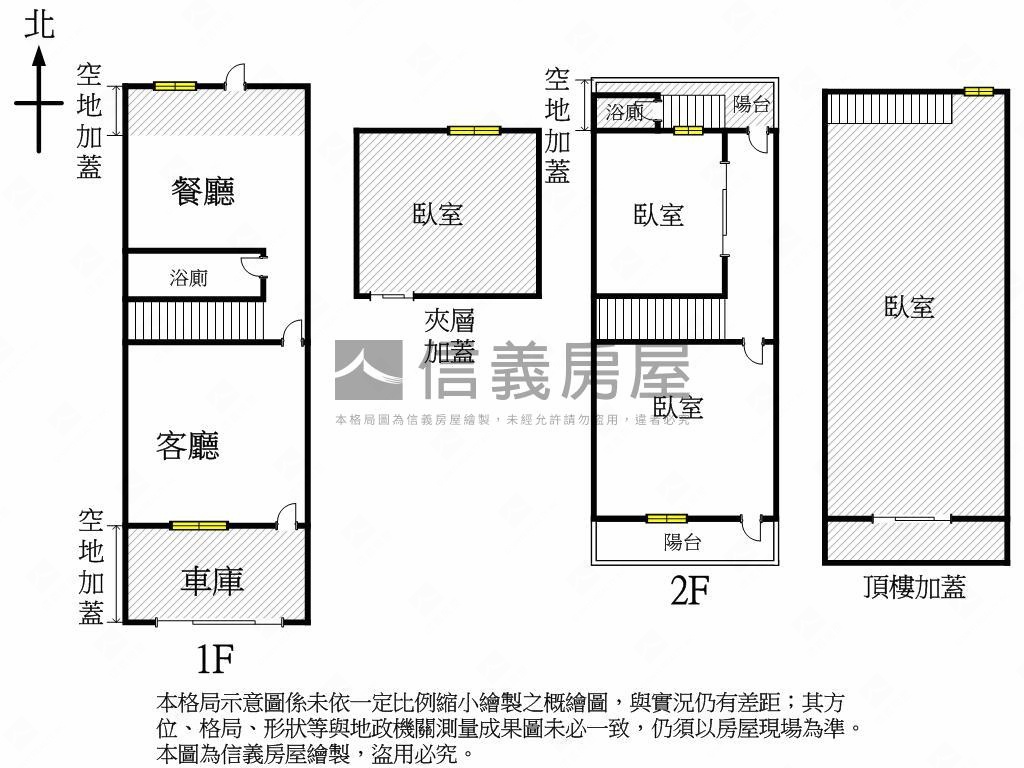 高應大正忠商圈好停車透天房屋室內格局與周邊環境