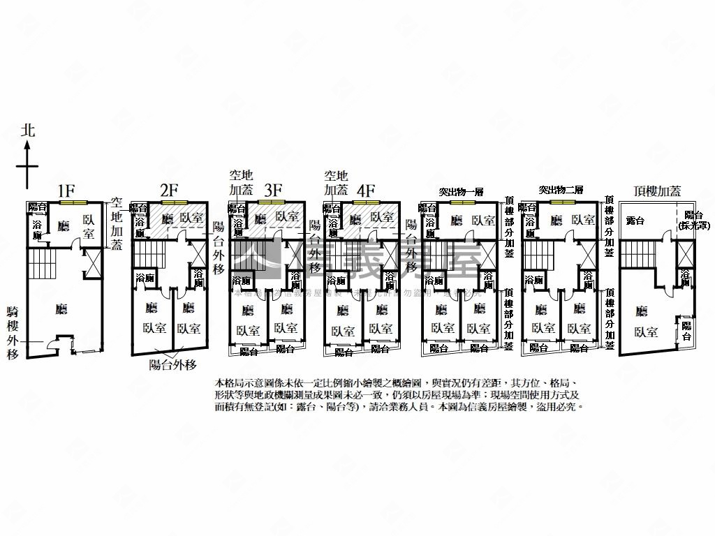 西區透天套房金雞母房屋室內格局與周邊環境
