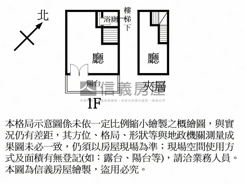 福鄉至馥Ｓ５—３０店面房屋室內格局與周邊環境