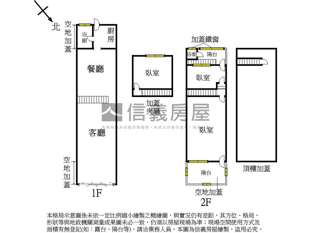 楠梓低總價美透天房屋室內格局與周邊環境