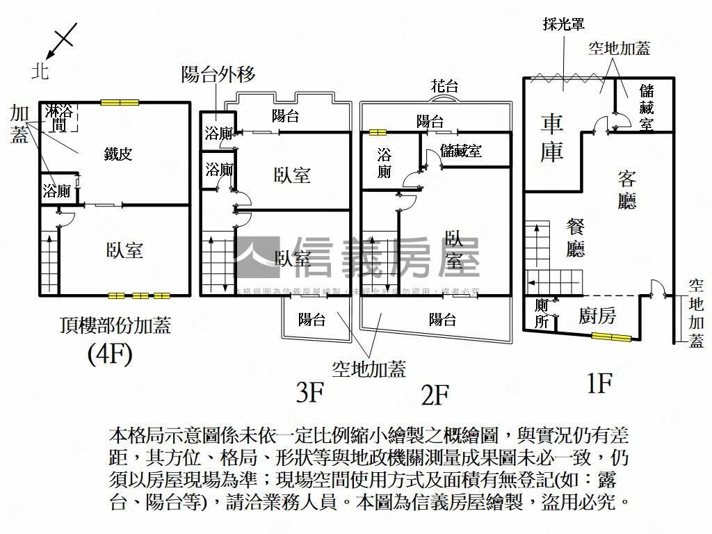 高鐵／科技之星·雙鑽透天房屋室內格局與周邊環境