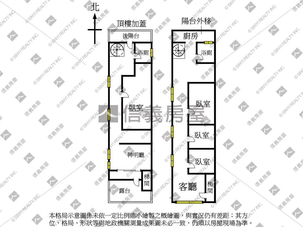 泰順街聯邦市場旁機能好屋房屋室內格局與周邊環境