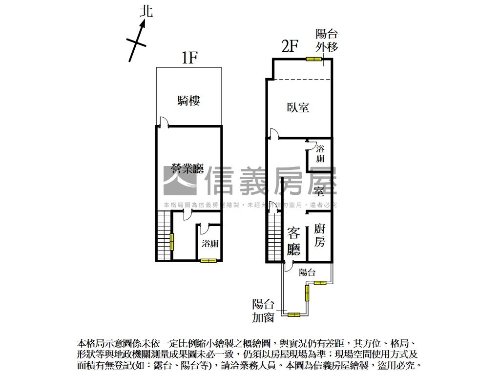 專任吉祥寶地大墩學區店住房屋室內格局與周邊環境