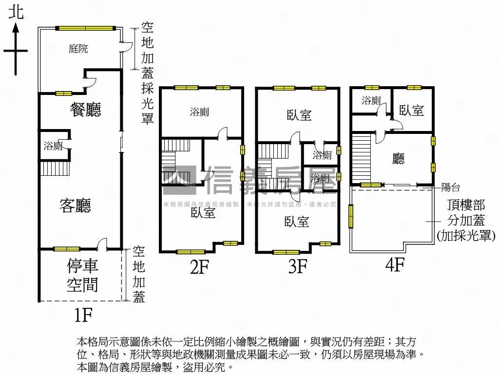 誠售！邊間。溫泉別墅房屋室內格局與周邊環境