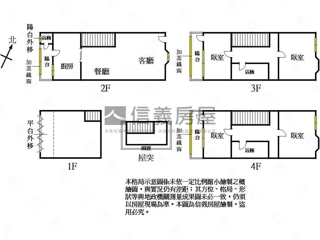 近美超微透天房屋室內格局與周邊環境