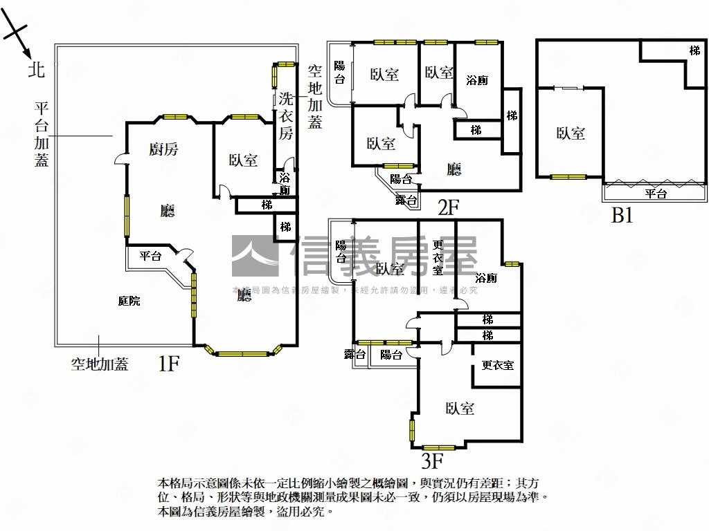 麗景天下我有靠山獨棟透天房屋室內格局與周邊環境