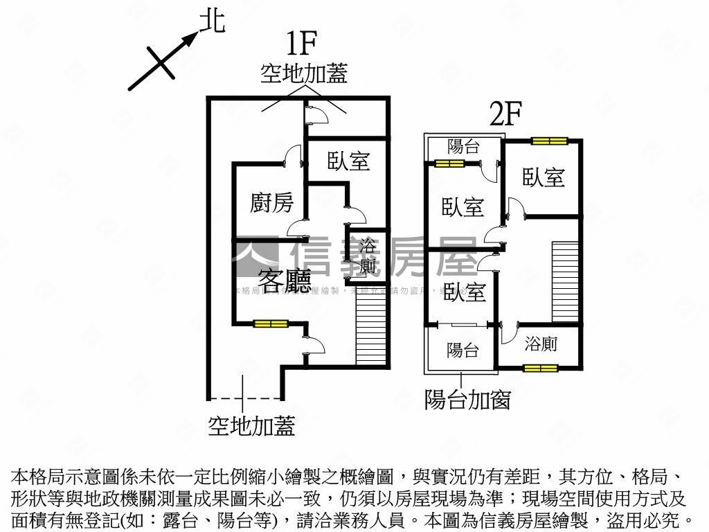 北太平田園新村雙併別墅房屋室內格局與周邊環境