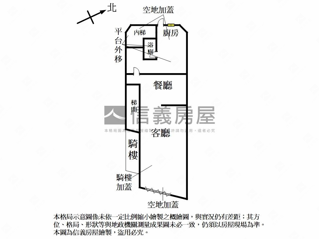 幸福站·幸福購屋到站１樓房屋室內格局與周邊環境