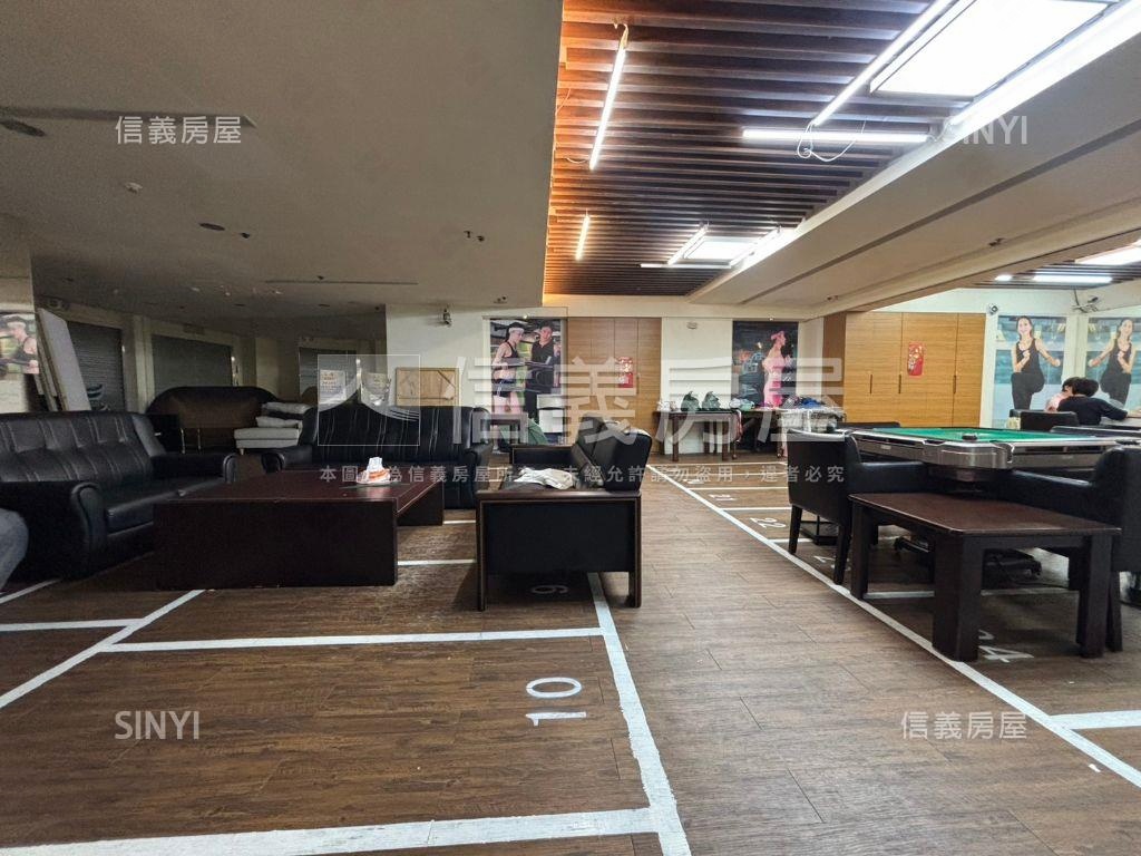 摩登站前極品幸福挑高美居房屋室內格局與周邊環境