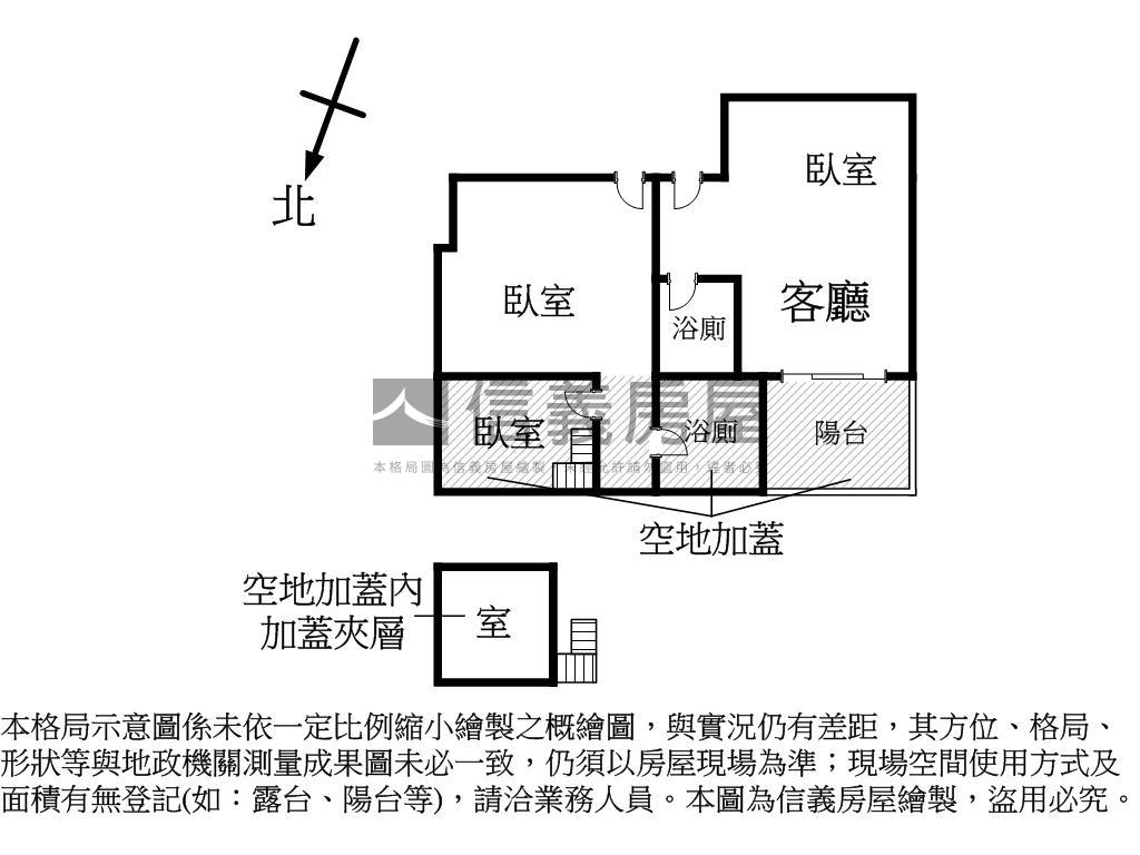 世新桔莊收租置產房屋室內格局與周邊環境