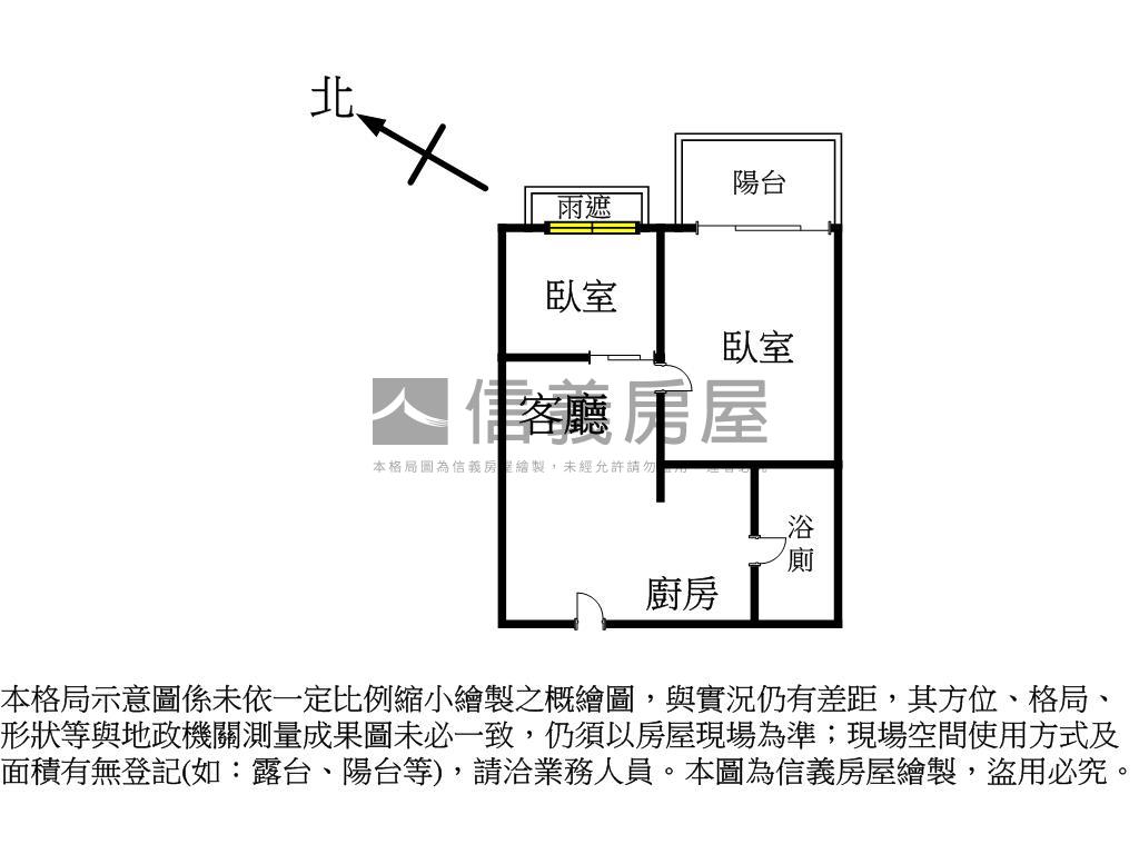 捷運之星直接入住兩房平車房屋室內格局與周邊環境