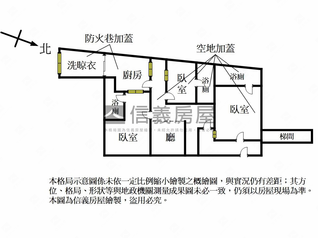 近公館★一樓大空間房屋室內格局與周邊環境