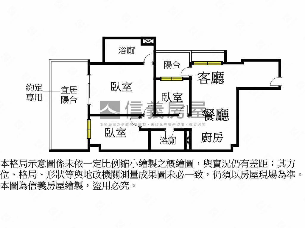 七期紀汎希陽台三房雙車位房屋室內格局與周邊環境