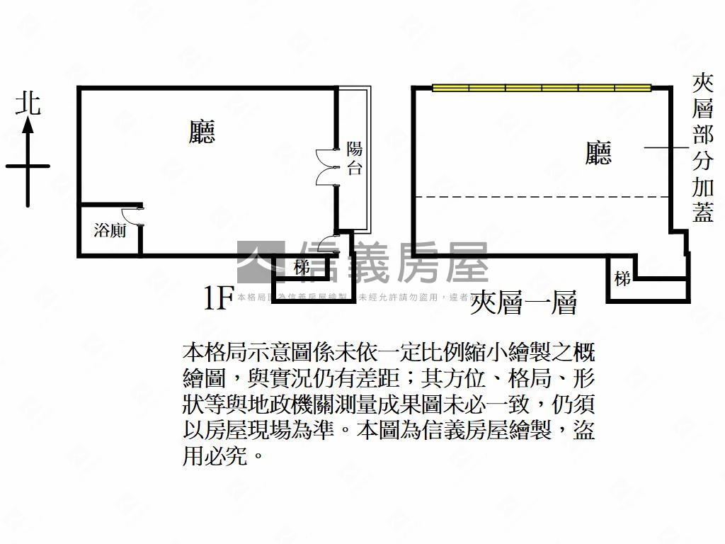 創緯天賦．全新三角窗店面房屋室內格局與周邊環境