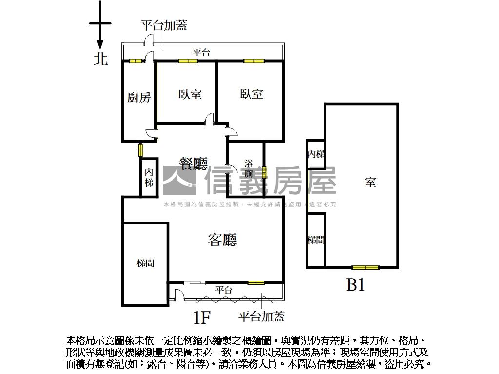 近機場方便美寓房屋室內格局與周邊環境