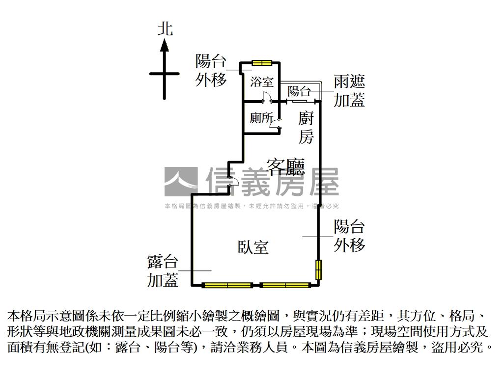 捷運松江南京挑高採光美邸房屋室內格局與周邊環境