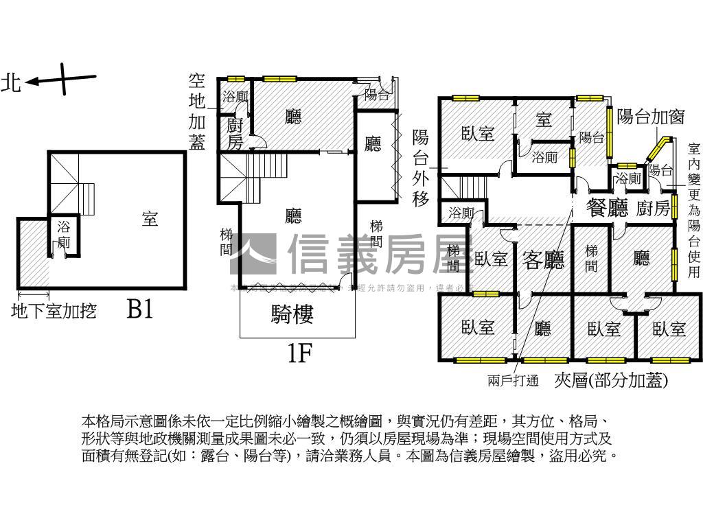 輔仁路上面寬店住房屋室內格局與周邊環境