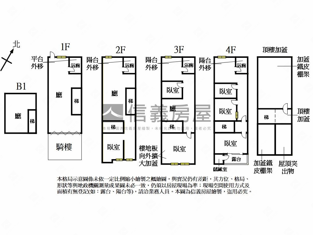 建中街稀有透天店面房屋室內格局與周邊環境