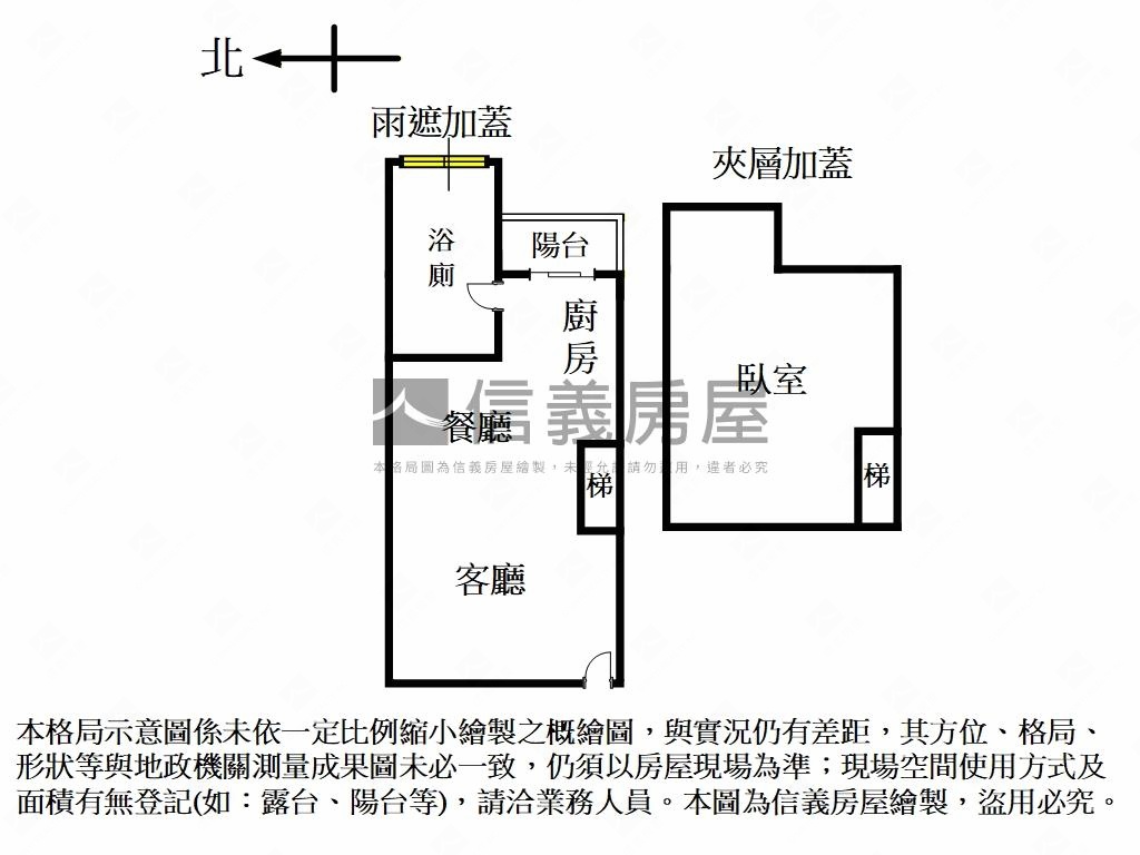 捷運中山國中站挑高美套房屋室內格局與周邊環境