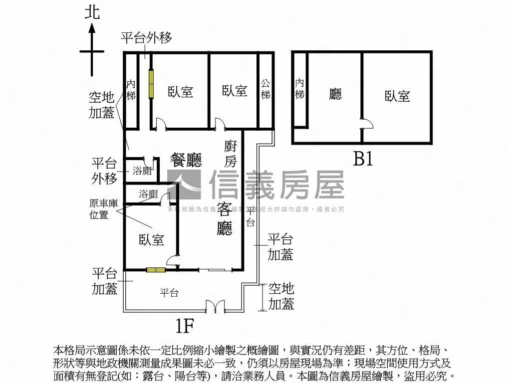 石牌學區！一樓免爬樓梯！房屋室內格局與周邊環境