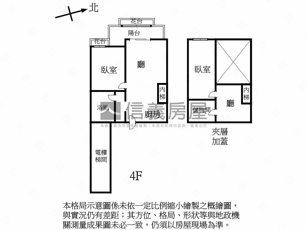 南勢埔永安低總價亮麗美居房屋室內格局與周邊環境