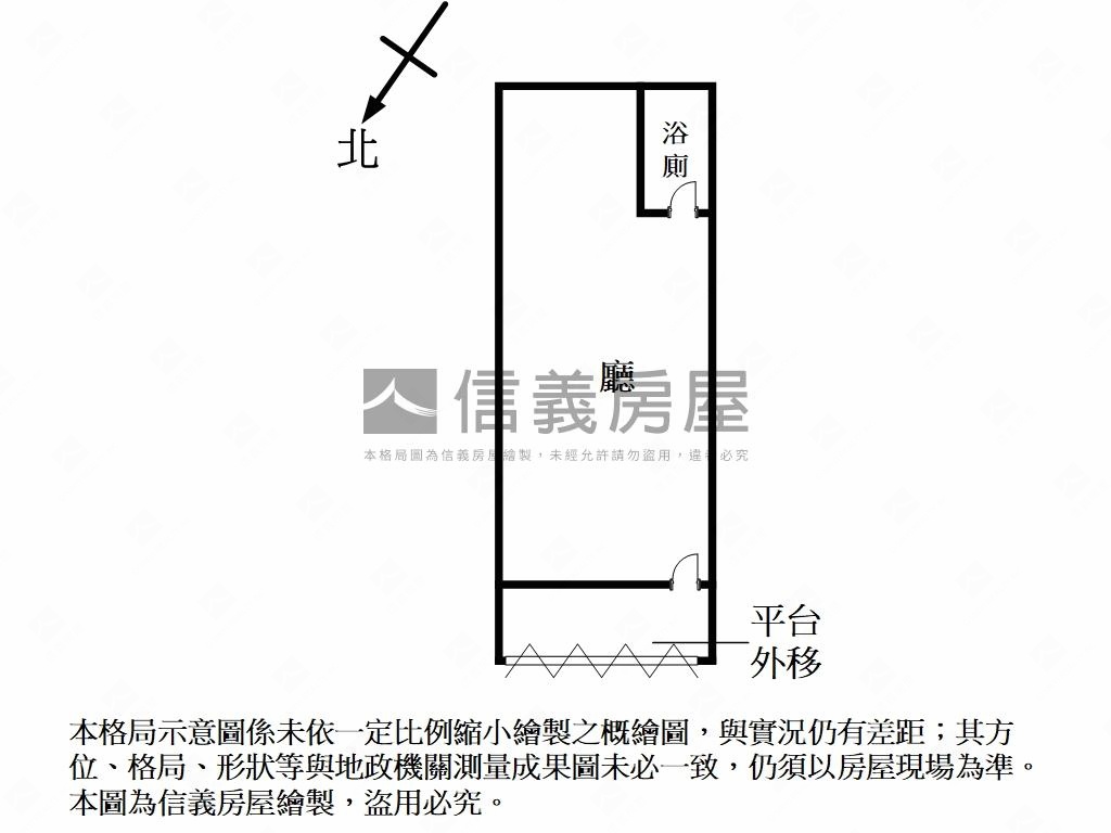 小資創業金店房屋室內格局與周邊環境