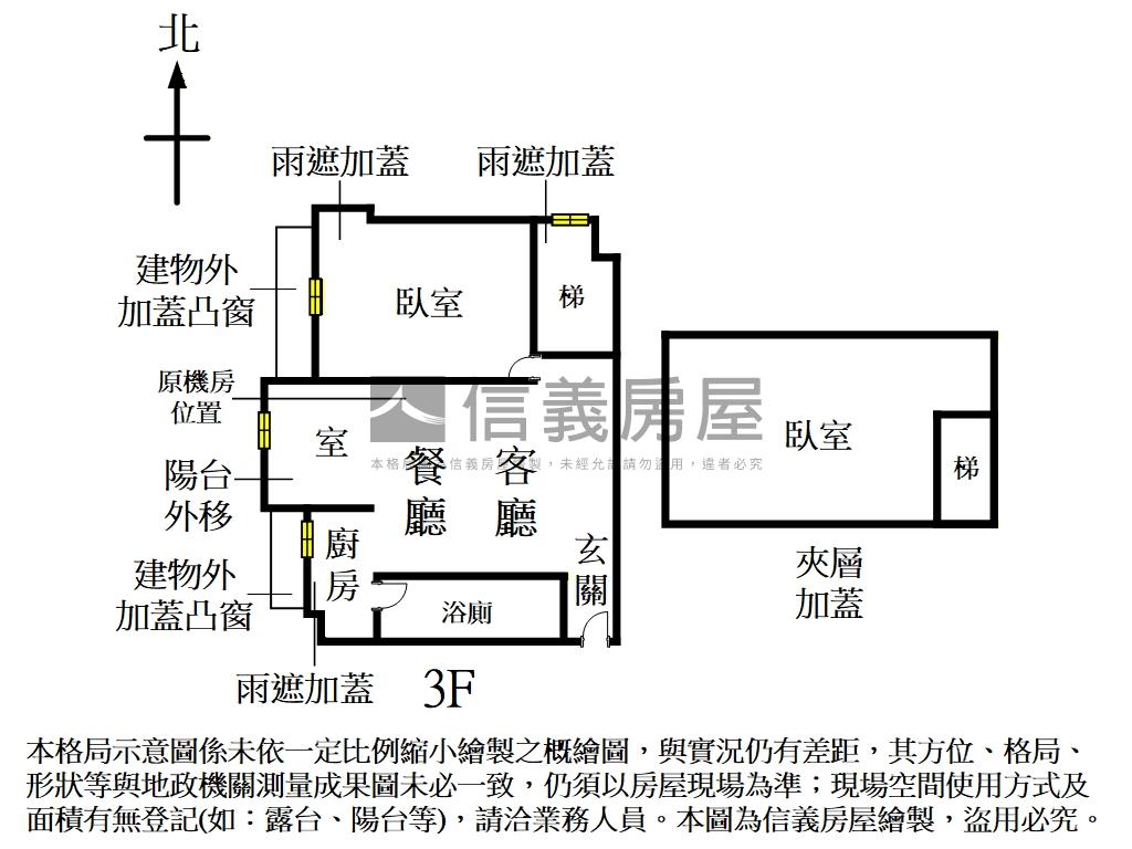 ⭐忠孝新生仁愛京鑽電梯⭐房屋室內格局與周邊環境