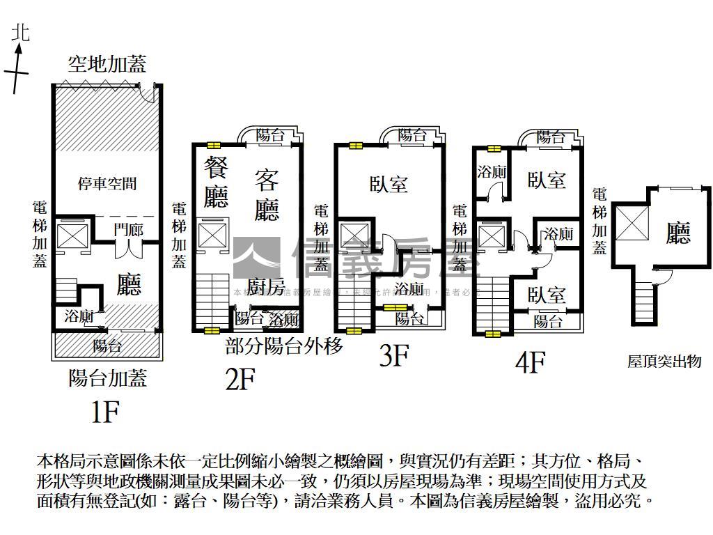 東區大氣磅礡雙車墅房屋室內格局與周邊環境