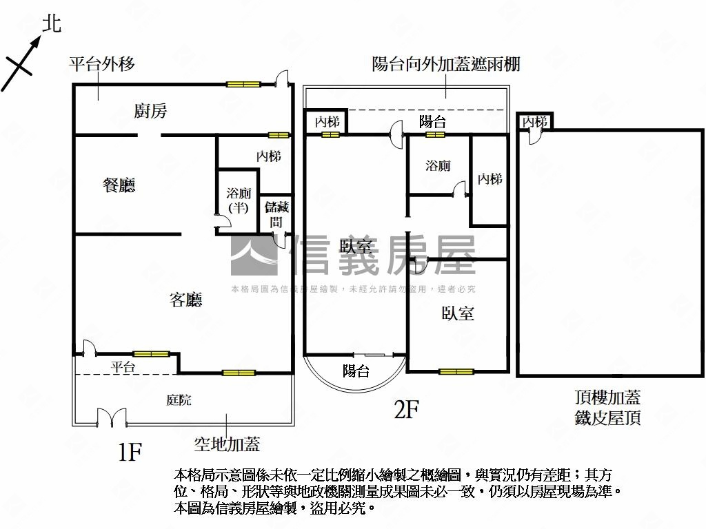 主推稀有胡適庭園透天房屋室內格局與周邊環境