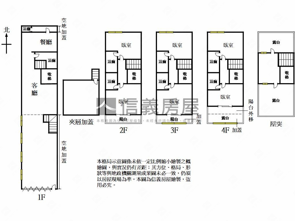 楊梅後站百坪電梯金店面房屋室內格局與周邊環境