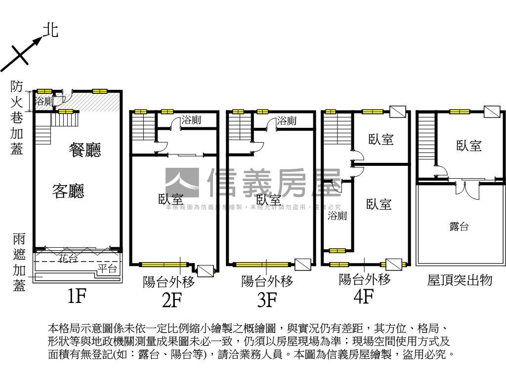 小資活巷透天房屋室內格局與周邊環境