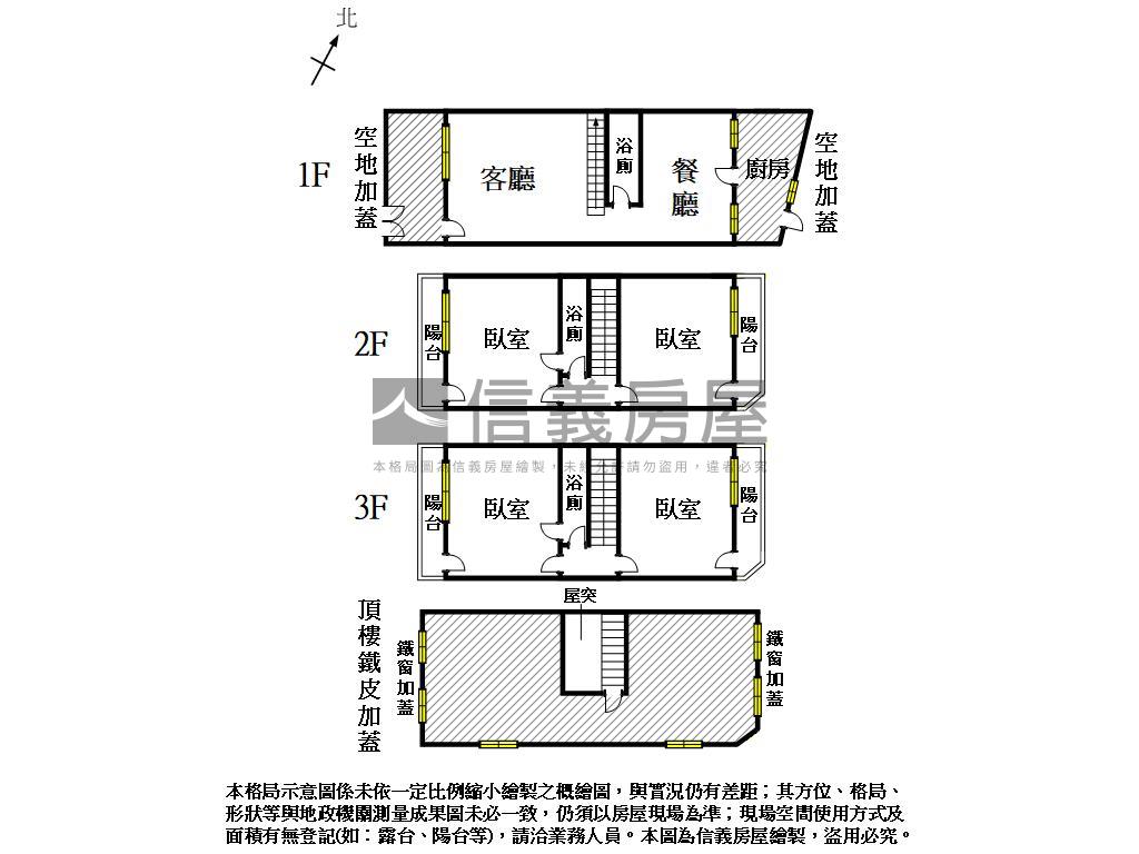北區大興街｜小資成家透天房屋室內格局與周邊環境