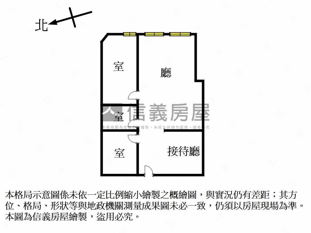 雙雄世貿★坐擁信義市景房屋室內格局與周邊環境