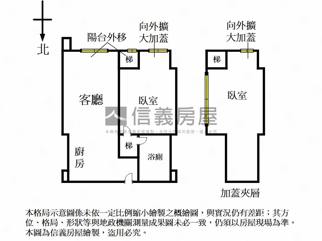 下崙路電梯美屋房屋室內格局與周邊環境