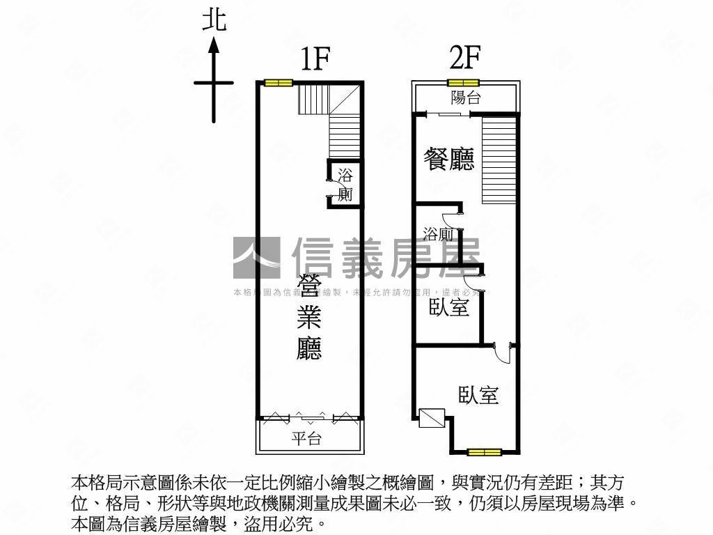 ❤中興路一段挑高美樓店❤房屋室內格局與周邊環境