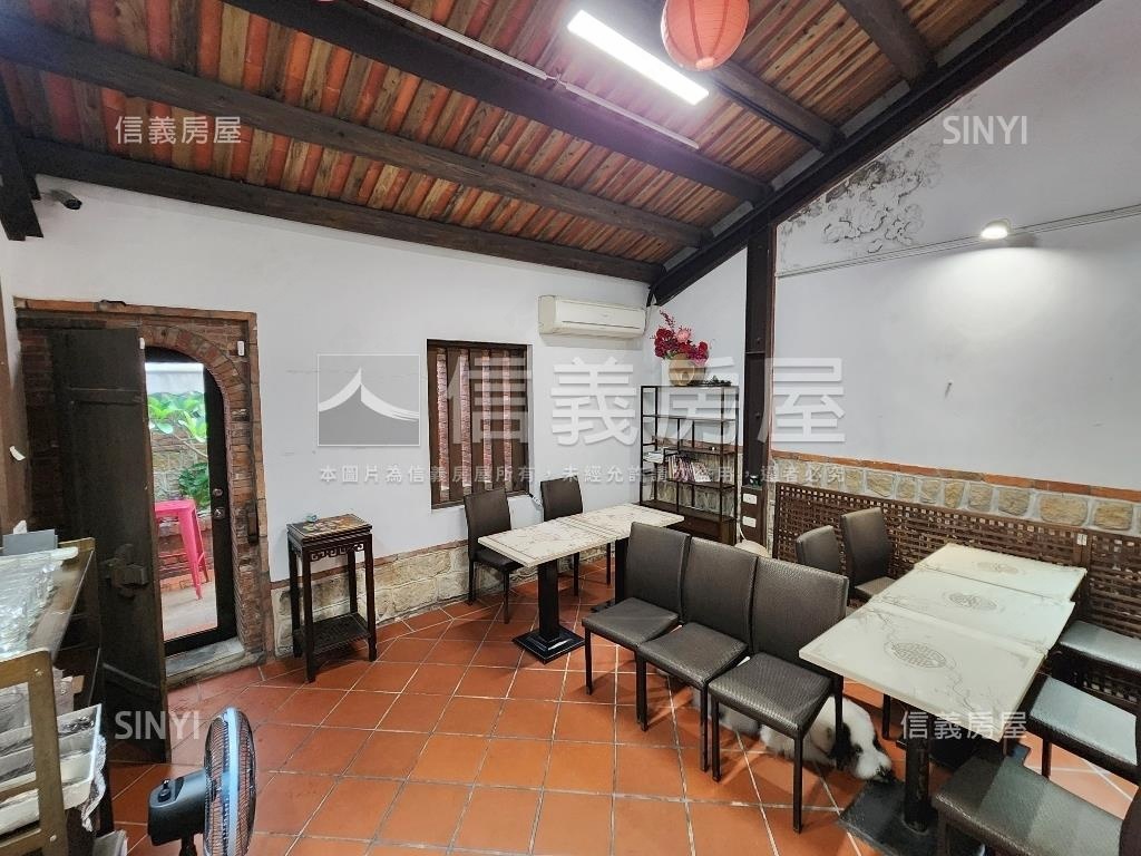 迪化街一段時光厝房屋室內格局與周邊環境