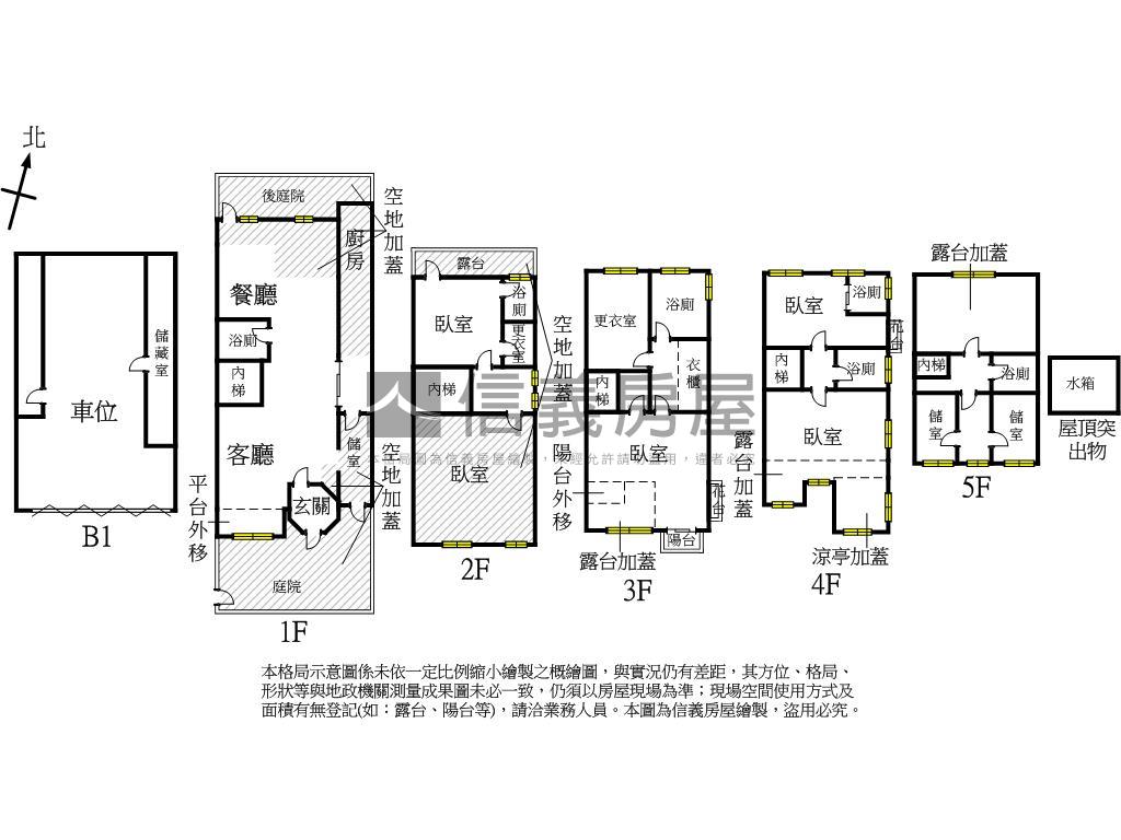 庭院戶綠大地房屋室內格局與周邊環境