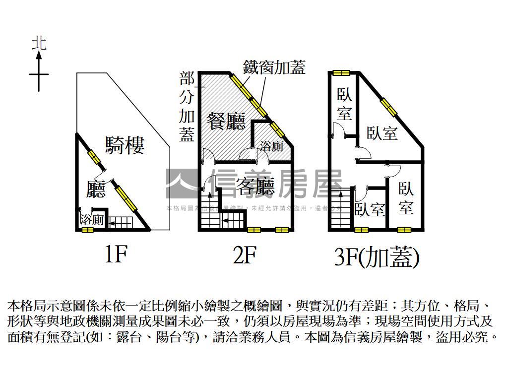 鐵道潛力｜ＲＣ獨棟美店住房屋室內格局與周邊環境