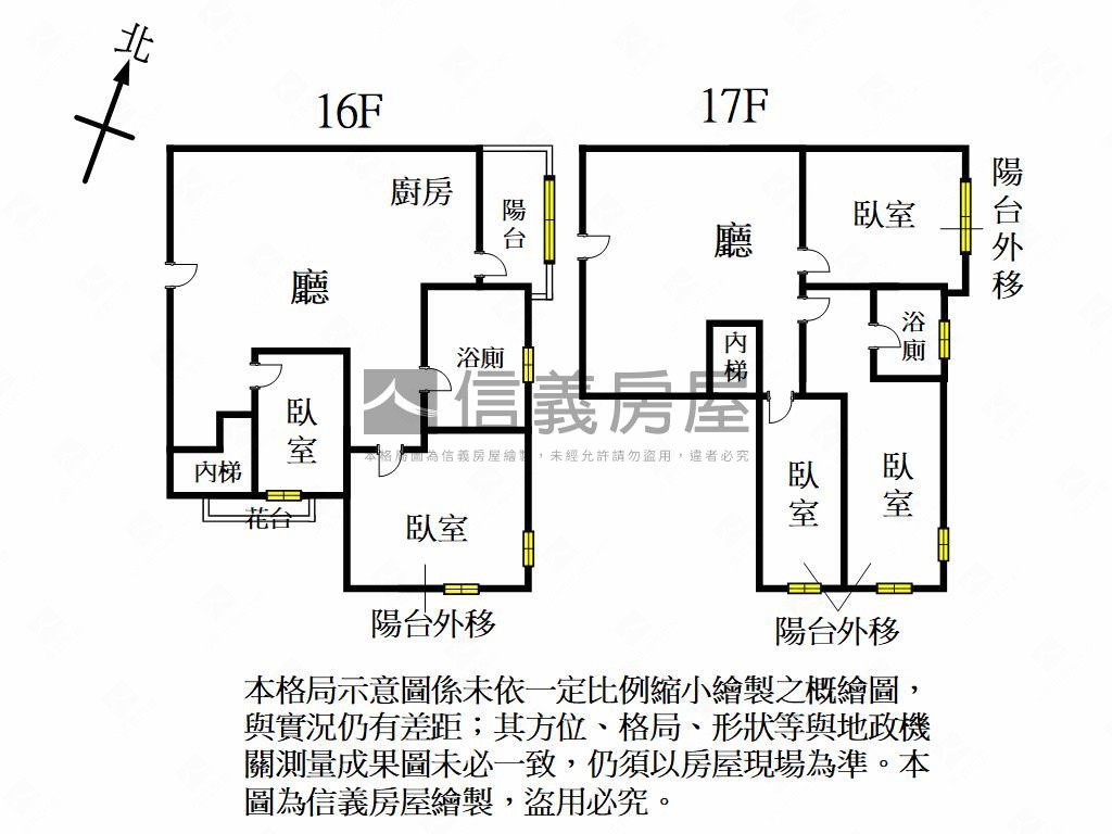 台北雙星樓中樓房屋室內格局與周邊環境