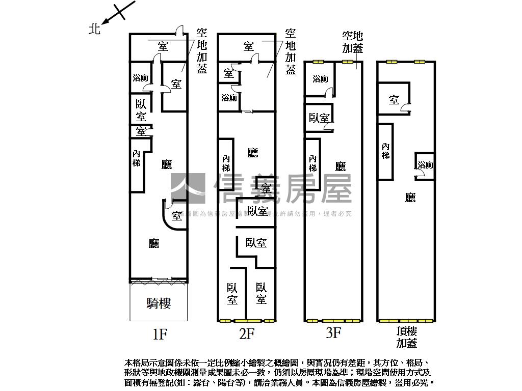 稀有萬大捷運透天店面房屋室內格局與周邊環境