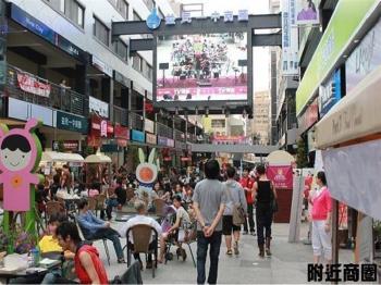 益民商圈角間收租置產店面