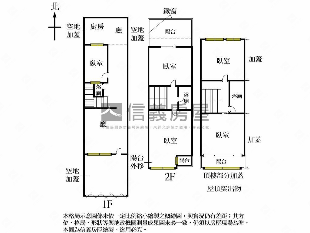 雙鐵共構稀有孝親房美透天房屋室內格局與周邊環境